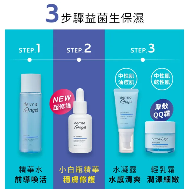 【derma Angel 護妍天使】益菌生保濕修復極效精華(30ml)