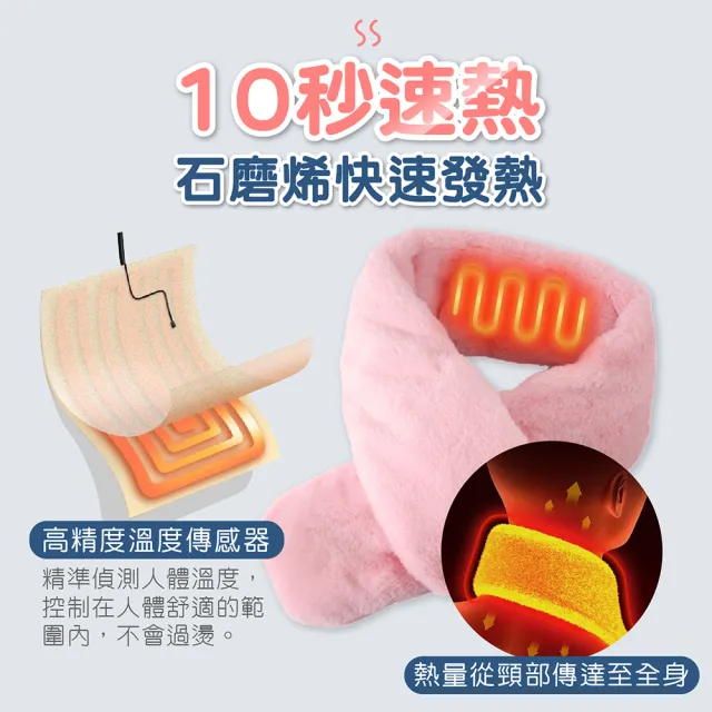 【Jo Go Wu】石墨烯USB護頸絨毛發熱圍巾(圍巾/圍脖子/暖暖包/暖宮貼)