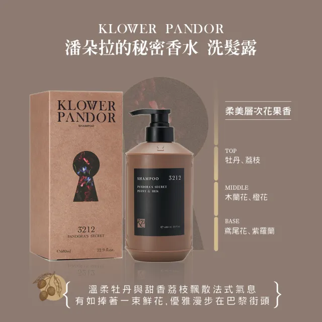 【KLOWER PANDOR】KP記憶香氛 ME TIME時光香水洗髮露680ml(多款任選)