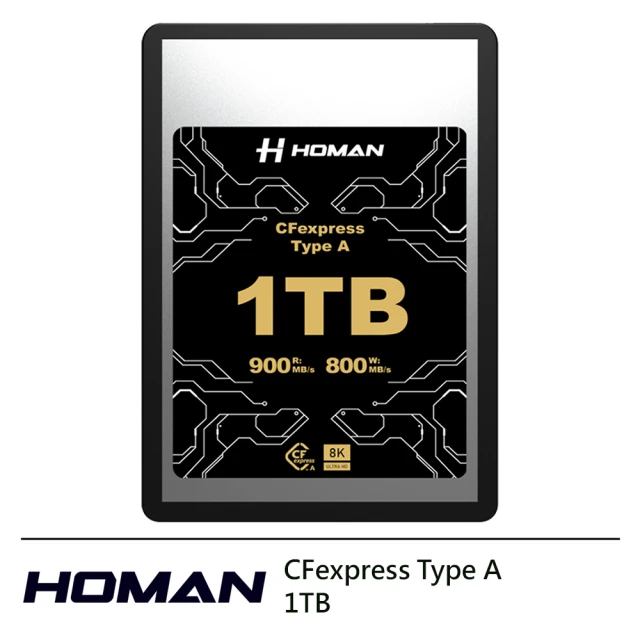 Homan CFexpress Type B 1TB 記憶卡