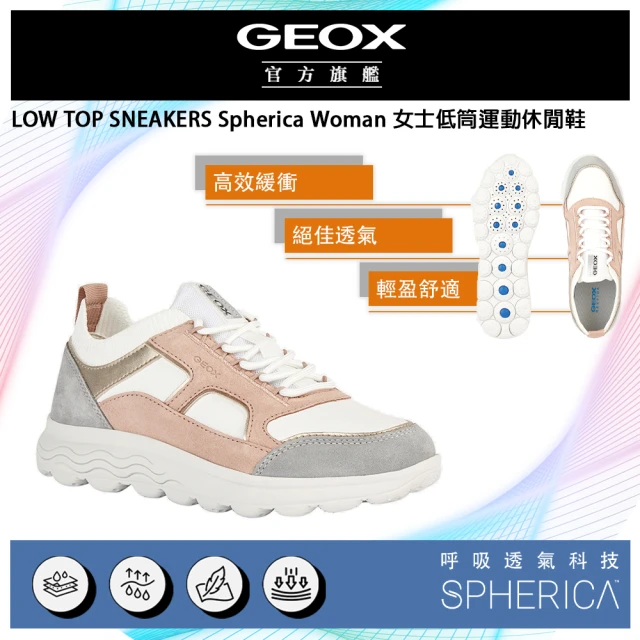 【GEOX】Spherica Woman 女士低筒運動休閒鞋 裸/白(SPHERICA™ GW3F104-90)
