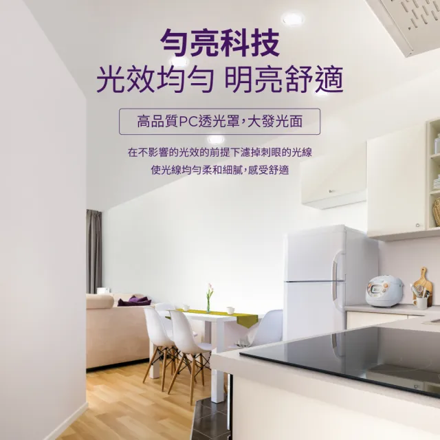 【Philips 飛利浦】品繹11W 12.5CM LED嵌燈 3入(PK031/PK032/PK033)