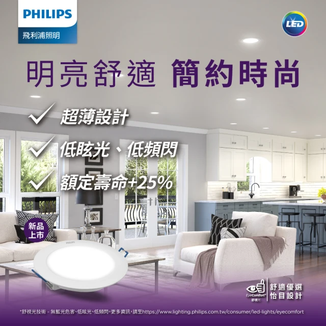 【Philips 飛利浦】品繹14W 15CM LED嵌燈(PK034/PK035/PK036)