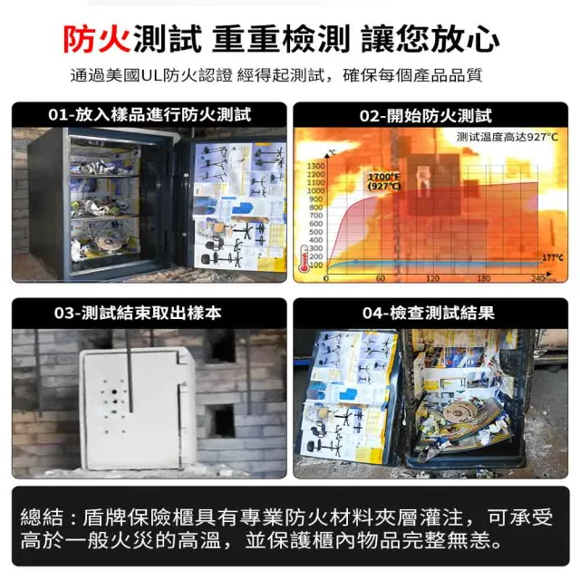 【Guarda 盾牌】防火保險櫃 指紋開啟 UL防火驗證標籤(通過防水/防火檢測 五年保固 2096LBC 灰藍色)