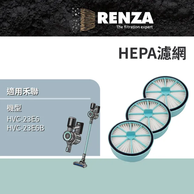 【RENZA】適用 HERAN 禾聯 HVC-23E6 HVC-23E6B 無線手持吸塵器(HEPA 集塵濾網 濾芯 濾心 3入組)