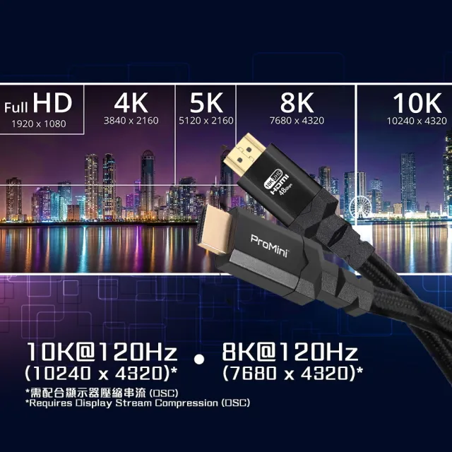 【ProMini】10K HDMI線 3公尺 2.1版高畫質公對公影音傳輸線 電競(II)