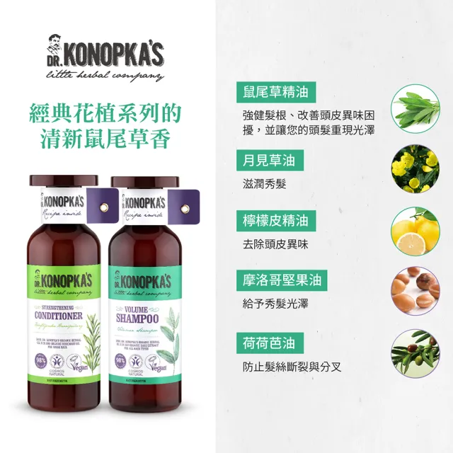 【DR.KONOPKAS】柯諾普卡經典花植奇蹟豐蘊洗髮精500ml(滋養頭皮、強健髮根)