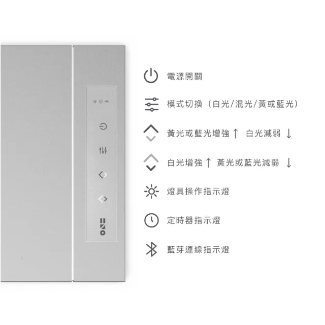 【ONF 光之間】Flat One+ 智慧水族燈(2呎跨燈)