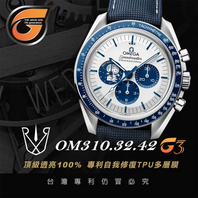 【RX-8】RX8-G3第7代保護膜 OMEGA歐米茄 膠帶款 系列腕錶、手錶貼膜(不含手錶)