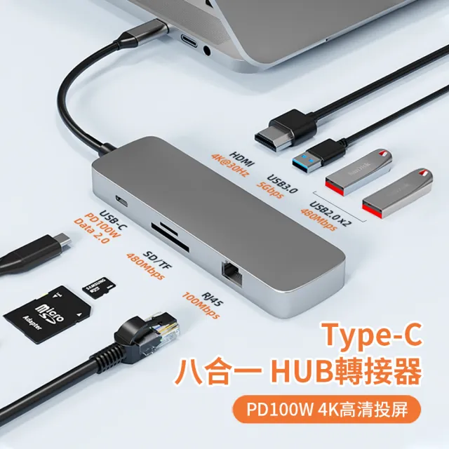 【ANTIAN】Type-C 八合一HUB轉接器 三孔USB集線器 千兆網絡 HDMI轉換器 Mac轉接頭