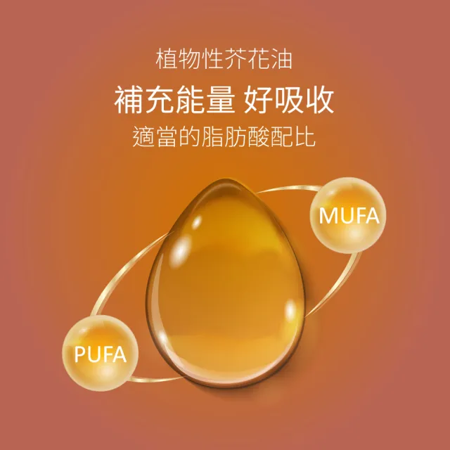 【益富】益力壯Plus經典 營養均衡配方 800g*4罐(乳清蛋白+黃豆蛋白)