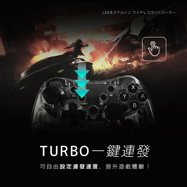 【FUGU】SWITCH 透明LED無線藍牙遊戲手把(switch手把/switch遊戲/switch把手)
