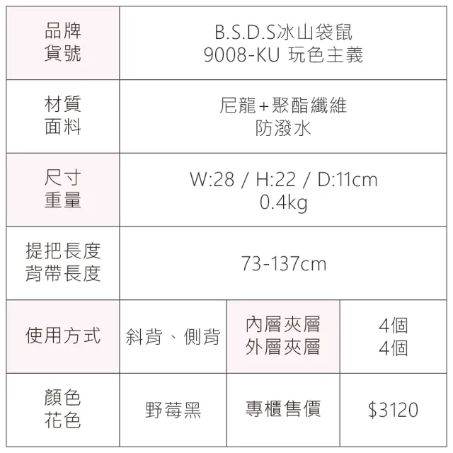 【冰山袋鼠】玩色主義 - 雙色多層百搭斜背包 - 野莓黑(9008-KU)