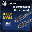 【Bravo-u】高速光纖音源線Low Loss(2M)