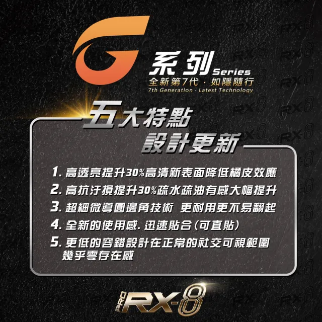 【RX8-G3】第7代保護膜 浪琴LONGINES 膠帶款 系列腕錶、手錶貼膜(不含手錶)