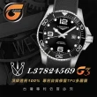 【RX-8】RX8-G3第7代保護膜 浪琴LONGINES 膠帶款 系列腕錶、手錶貼膜(不含手錶)