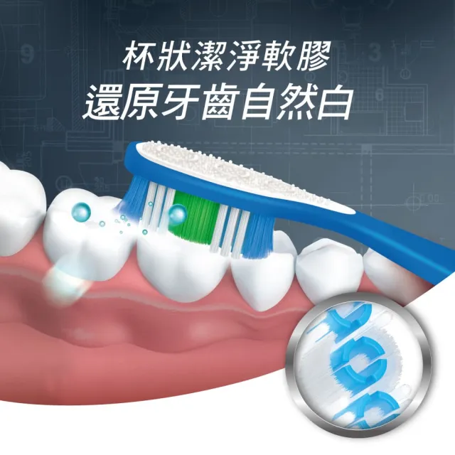 【Colgate 高露潔】360°牙刷3入(軟毛牙刷/牙齒去漬)