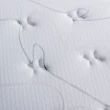 【有情門】STRAUSS 花朵床墊-5*6.2呎(製作期2-3週/直立式獨立筒/MIT/雙人床/支撐力/柔軟舒適)