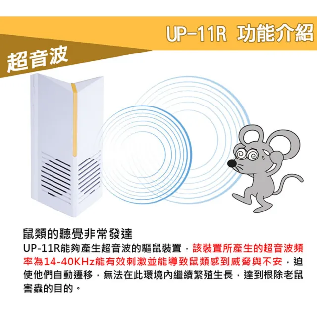 【Digimax】UP-11R 台灣神盾 專業式防潮型超音波驅鼠蟲器 二入組(適用坪數100坪)