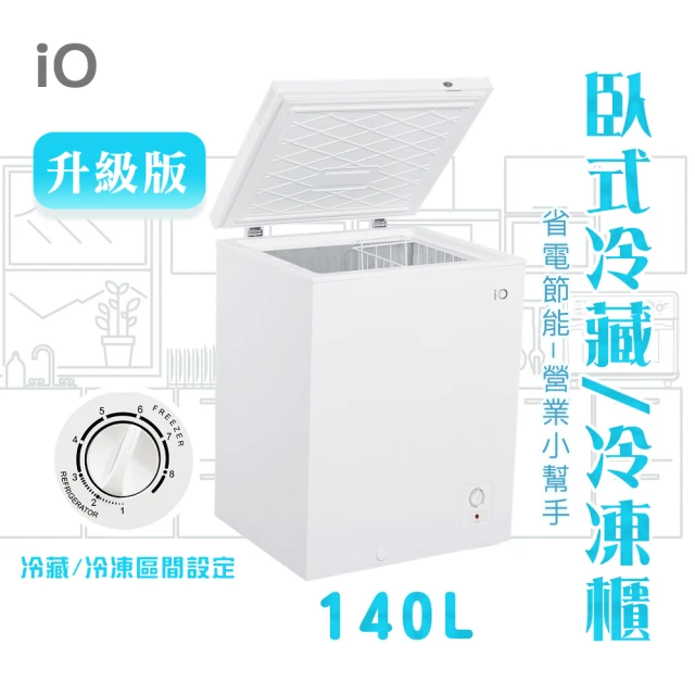 【iO】/超值品/省電型140L臥式兩用冷藏冷凍櫃(iF-1451C)