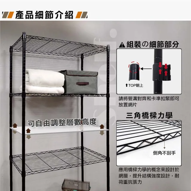 【鐵物局】91X36X90cm四層架100%MIT(電鍍銀/烤漆黑-收納層架/展示架/貨架)