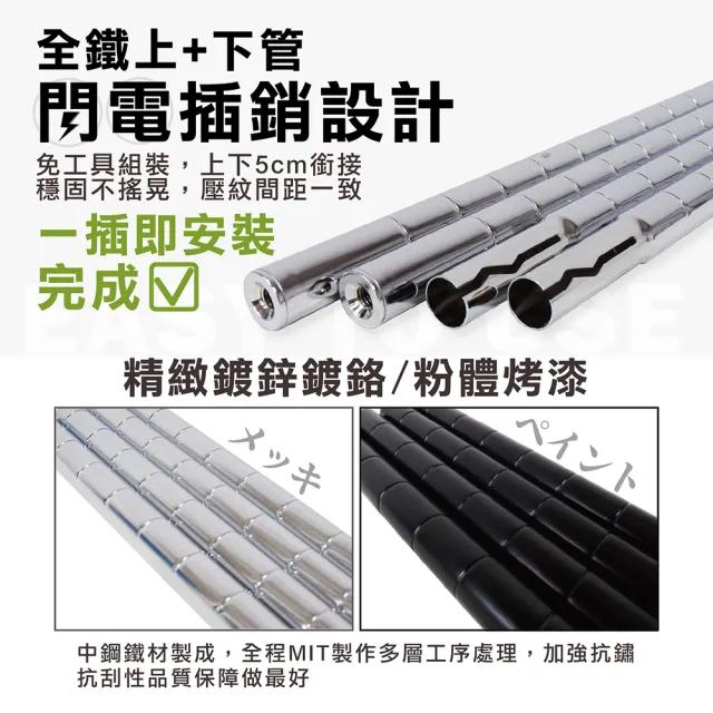 【鐵物局】91X36X90cm四層架100%MIT(電鍍銀/烤漆黑-收納層架/展示架/貨架)
