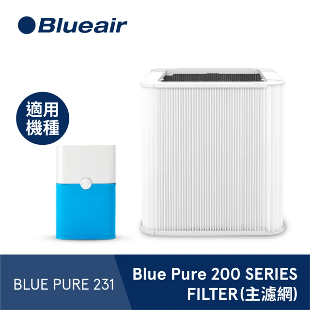 【瑞典Blueair】BLUE PURE 231/3610主濾網(微粒+活性碳片)