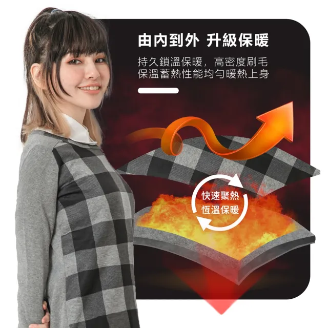 【MI MI LEO】3件組-台灣製熱昇華刷毛保暖衣(配色格紋 顯瘦刷毛 腰身 套組)