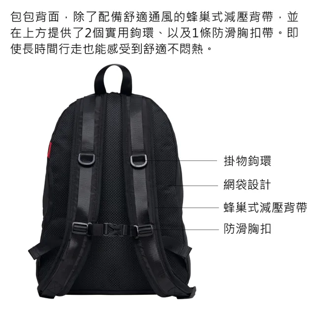 【MONDAINE 瑞士國鐵】Urban Backpack都市輕旅後背包(黑)