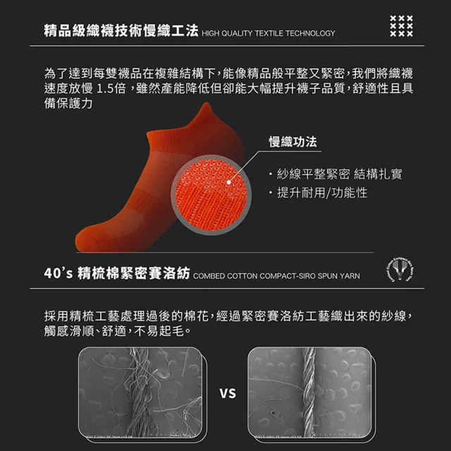 【WARX】二刀流運動船型襪5雙組(除臭襪/機能運動襪/足弓防護)