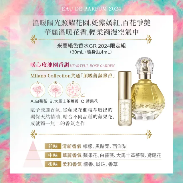 Amazon.co.jp: Kanebo Milano Collection GR Eau De Parfum 2021