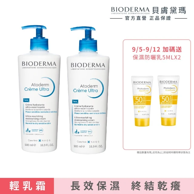 BIODERMA 貝膚黛瑪 官方直營 舒益淨沐浴乳1000m