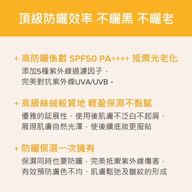 即期品【寶拉珍選】超進化保濕防曬乳SPF50 PA++++ 60ml