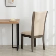 【IDEA】鄉村LIFE實木餐椅/木製椅/休閒椅(2入組)