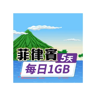 【飛速移動】菲律賓 5天｜每日1GB 高速流量吃到飽(旅遊上網卡 菲律賓 網卡 菲律賓網卡 菲律賓上網卡)