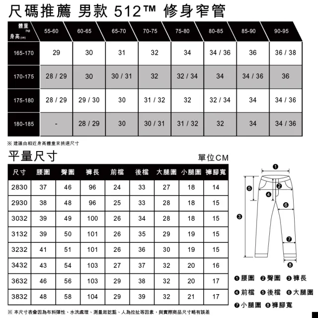 【LEVIS】男款 上寬下窄 512低腰修身窄管牛仔褲 Performance Cool 熱賣單品 28833-1270