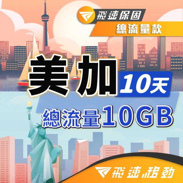 【飛速移動】美國 加拿大 10天10GB｜高速上網總流量型(美國上網卡 美國網卡 加拿大網卡 加拿大上網卡)