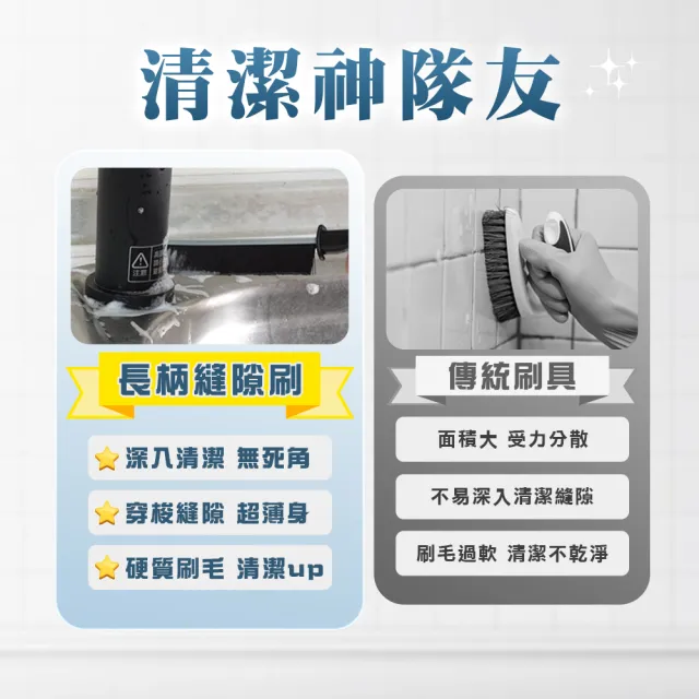 【MASTER】死角縫隙刷 長柄縫隙刷 窗戶清潔刷 夾縫刷 凹槽刷 618-MGB230(硬毛刷 細縫刷子 方便收納)