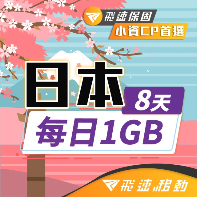 CPMAX 日本旅遊上網 3天每日3GB 高速流量 全網最划