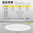 【Al Queen】LED崁燈15W-30入/箱(1年保固/直徑15cm/崁燈/白光/黃光/自然光/15W)