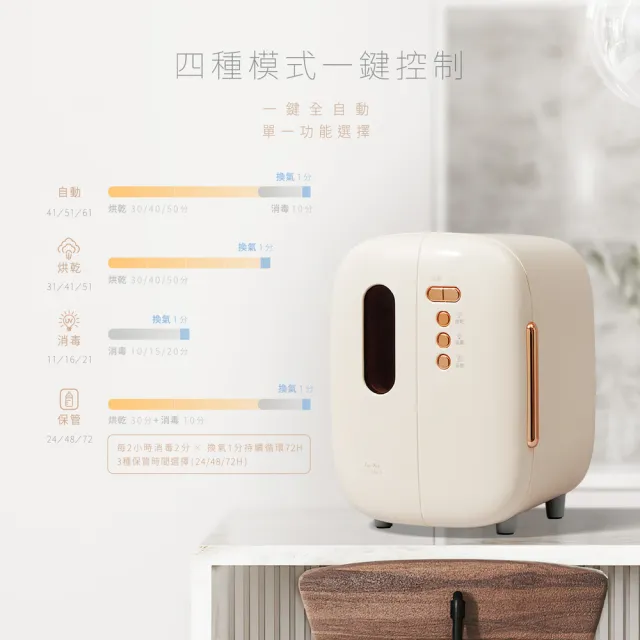 【KU.KU. 酷咕鴨】紫外線智慧換氣烘乾消毒鍋
