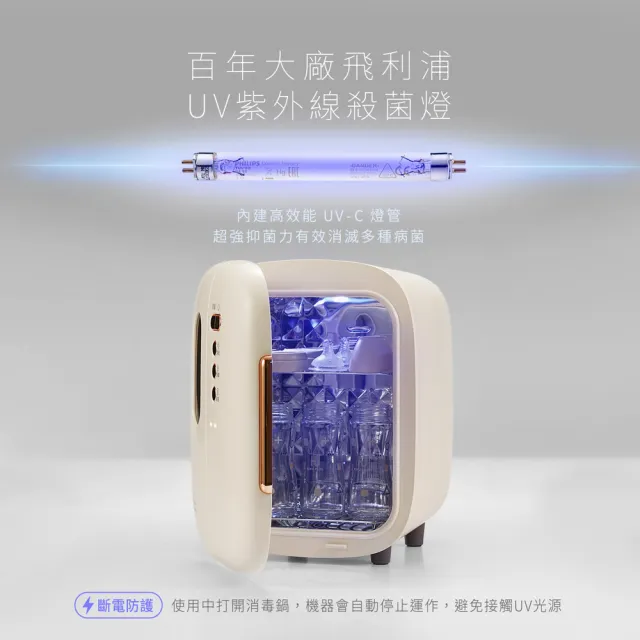 【KU.KU. 酷咕鴨】紫外線智慧換氣烘乾消毒鍋