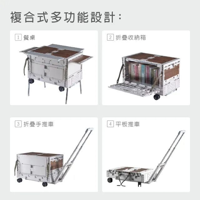 【青禾坊】移動式折疊收納桌(折疊桌/收納桌/露營推車)