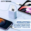 【CityBoss】Type-C to Type-C 200CM 透明發光傳輸充電線(適用 iPhone15 安卓 三星 OPPO)