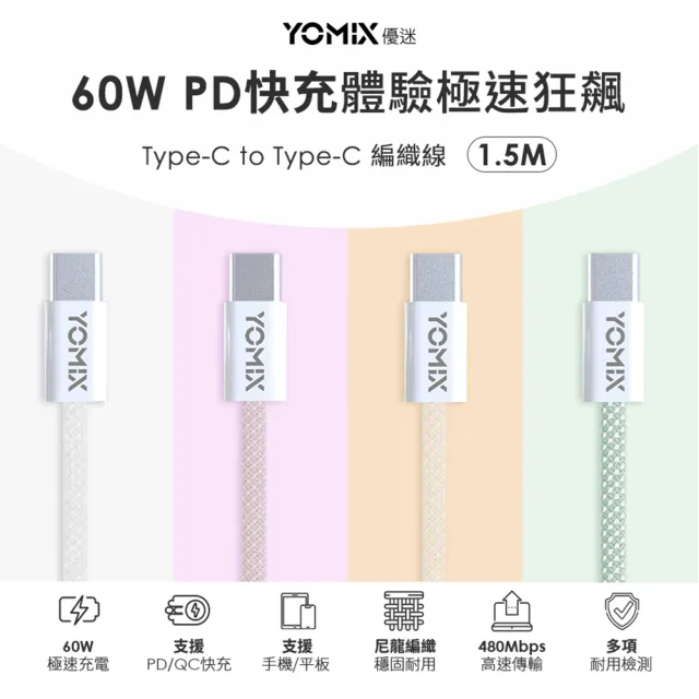 【YOMIX 優迷】1.5M USB-C to USB-C 60W編織快充充電傳輸線(支援PD/QC快充/筆電/Android/支援iphone18快充)