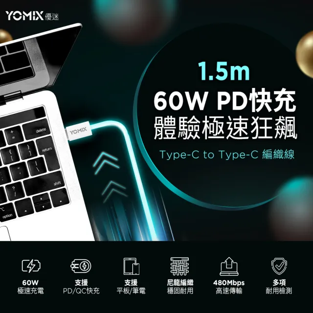 2入組【YOMIX 優迷】1.5M USB-C to USB-C 60W編織快充充電傳輸線(筆電/Android/Switch/支援iphone16快充)