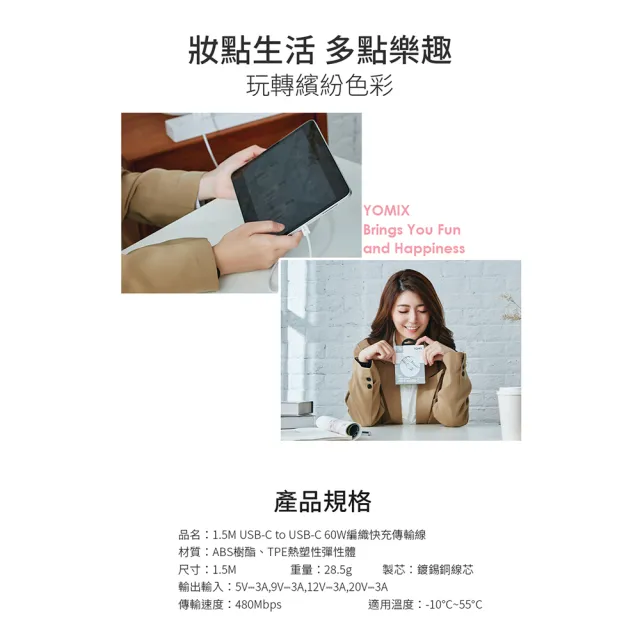 2入組【YOMIX 優迷】1.5M USB-C to USB-C 60W編織快充充電傳輸線(筆電/Android/Switch/支援iphone16快充)