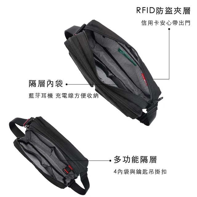 【BESIDE-U】S號 防盜機能多隔層斜肩包 輕量公事包(RFID防盜錄、高強度防潑水)