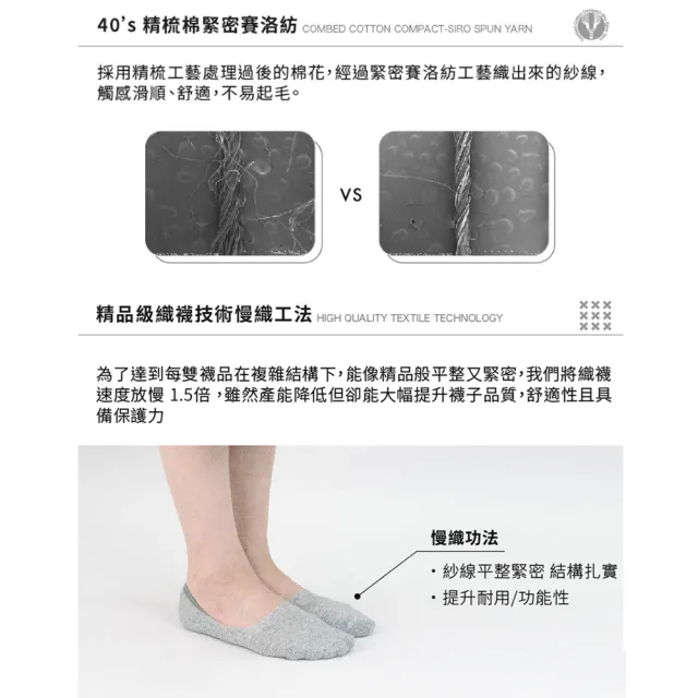 【WARX】5雙組 薄款素色/條紋隱形襪(除臭襪/機能襪/不脫落)