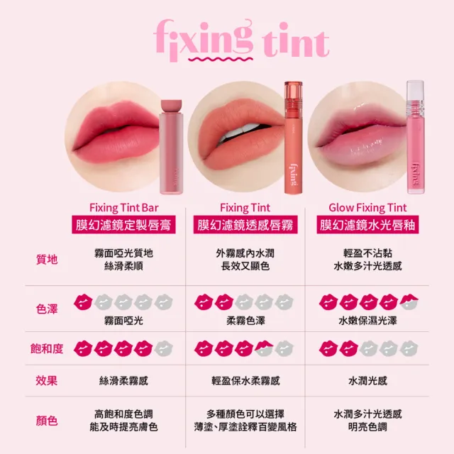 【ETUDE】膜幻濾鏡透感唇霧(fixing tint 唇膏)